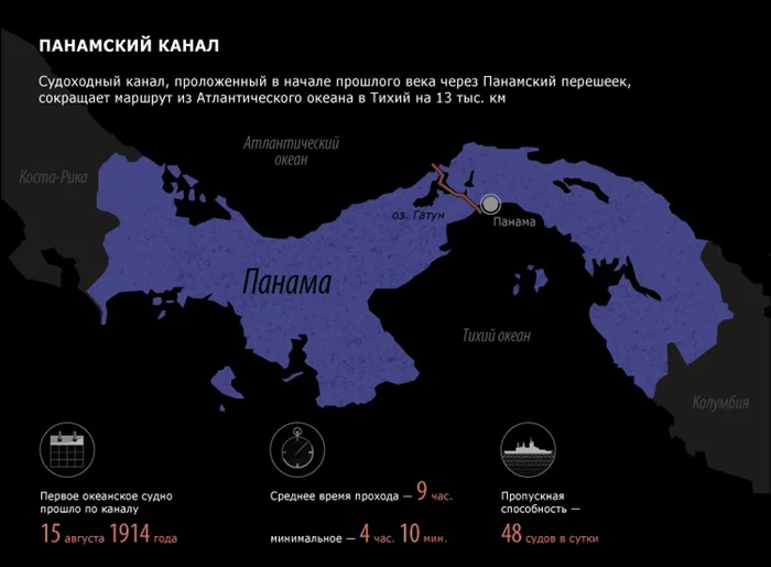 Трамп: миру быть!