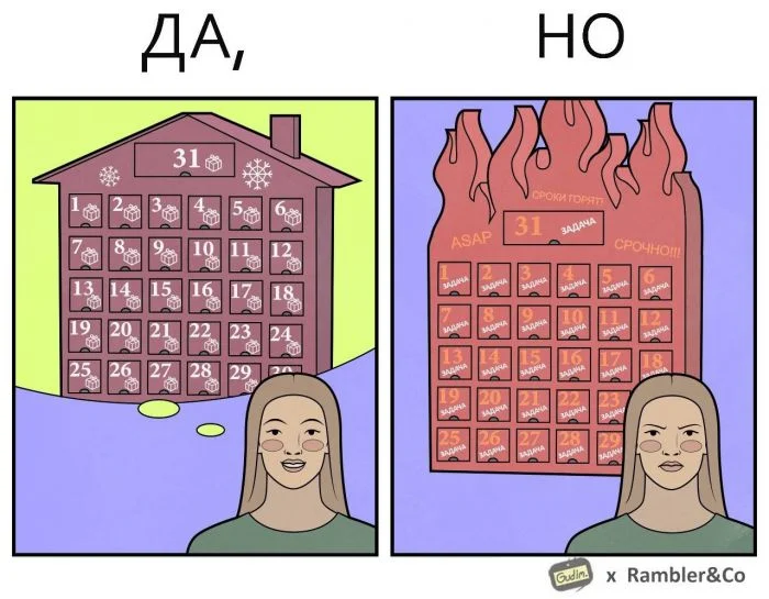 Комиксы о жизни: когда за каждым «Да» скрывается «Но»