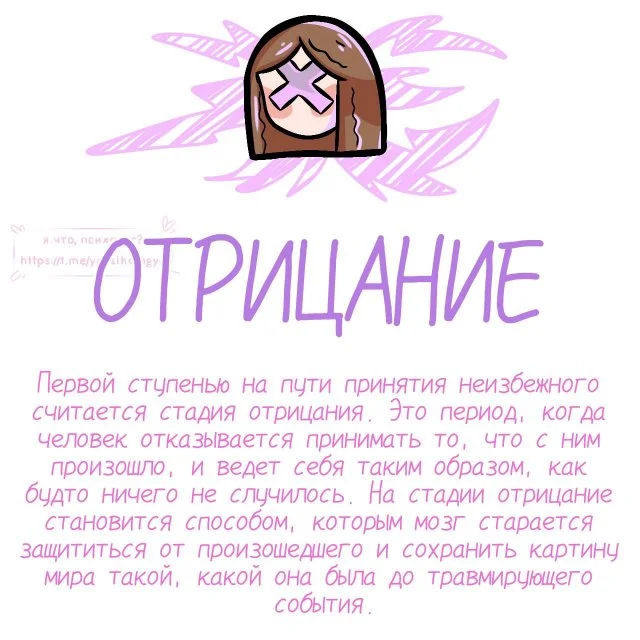 Пять стадий принятия неизбежного