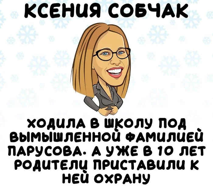 Интересные факты об известных личностях #51