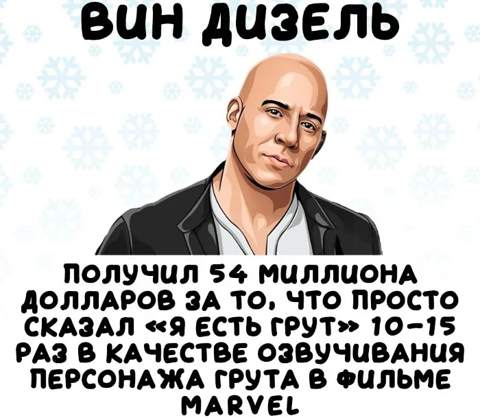 Интересные факты об известных личностях #61