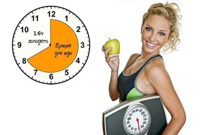 Почему интервальное голодание может привести к раку: результаты экспериментов с мышами