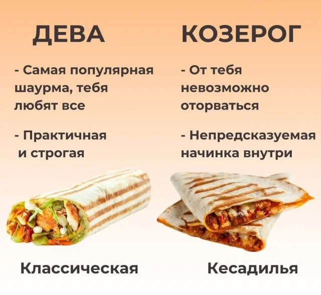 Астрологическое исследование: узнайте, какая вы шаурма