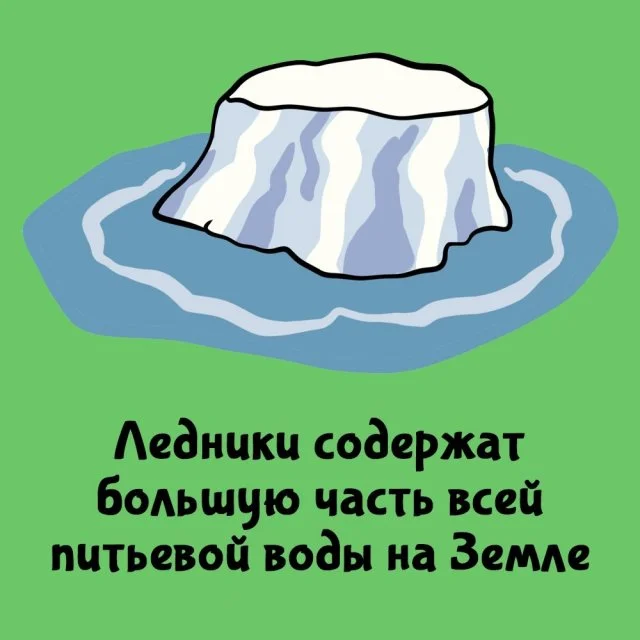 Любопытные факты, которые пригодятся в любой ситуации