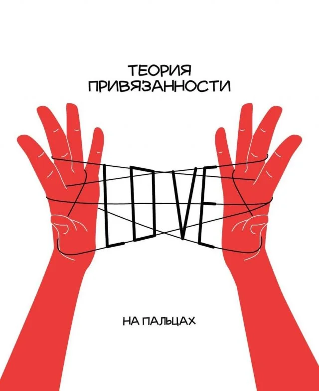 Что такое теория привязанности?