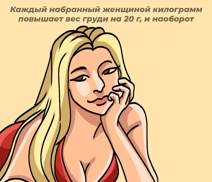 Сексуальная правда: 10 фактов, которым не научат в школе #63