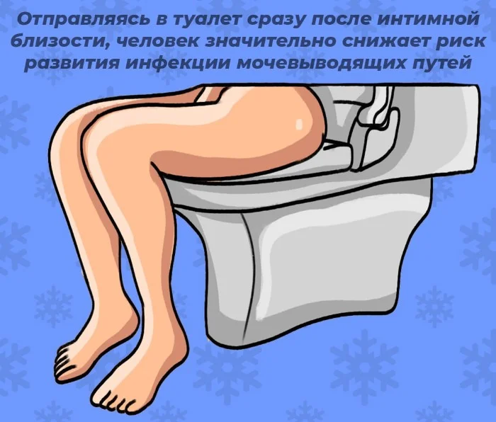 Сексуальная правда: 10 фактов, которым не научат в школе #70