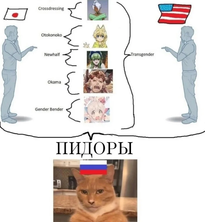 Анимешные мемы