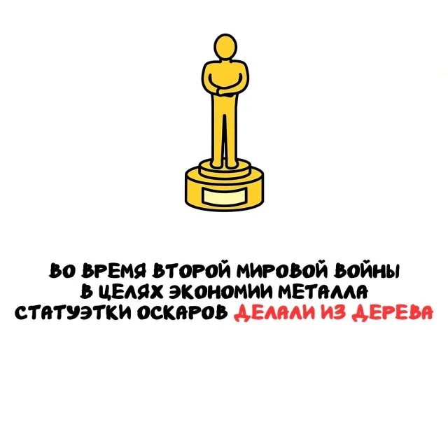 Любопытные факты