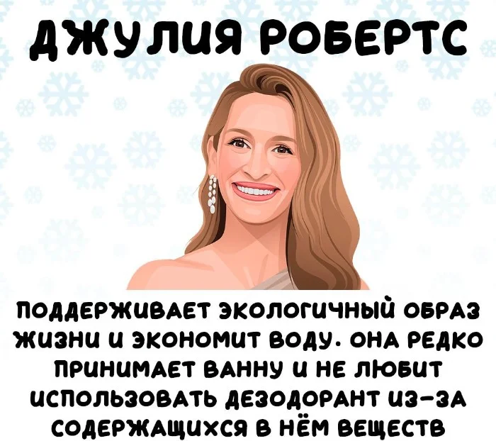 Интересные факты об известных личностях #71