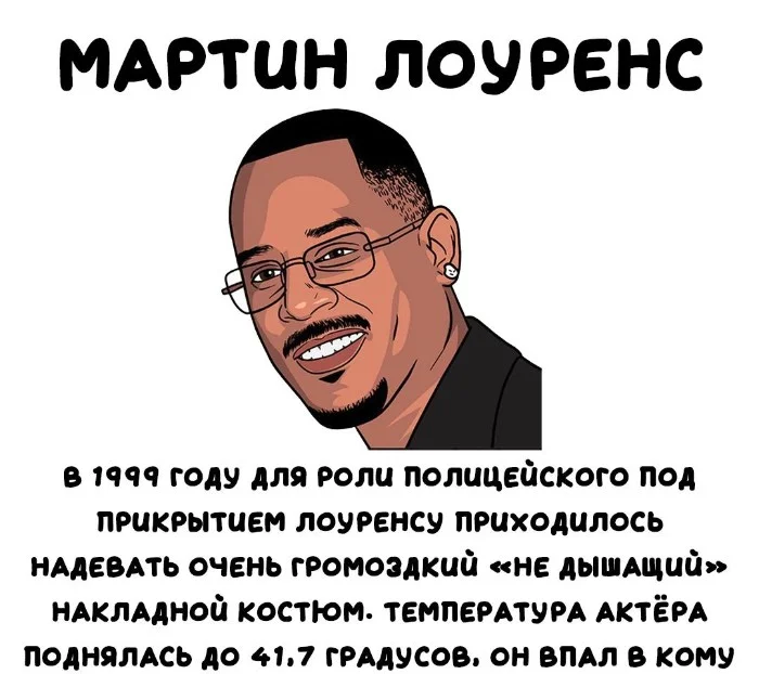 Интересные факты об известных личностях #79