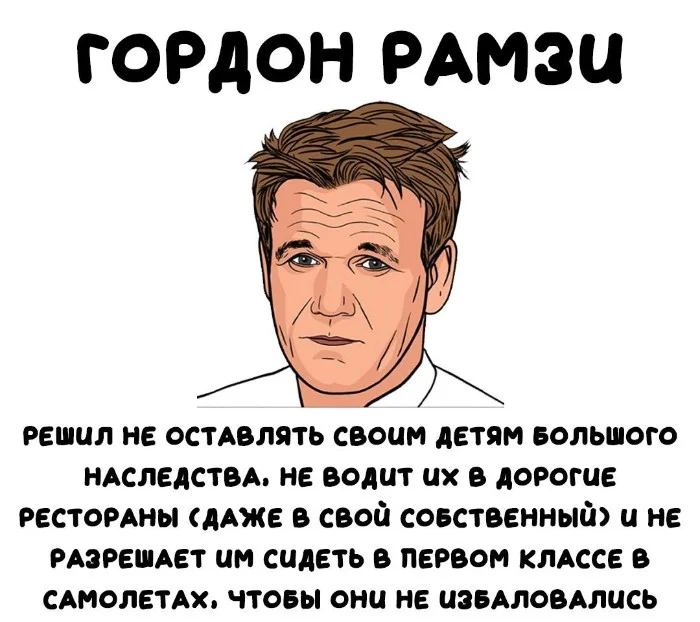 Интересные факты об известных личностях #83