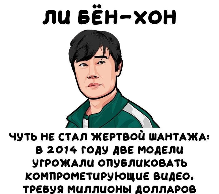 Интересные факты об известных личностях #86