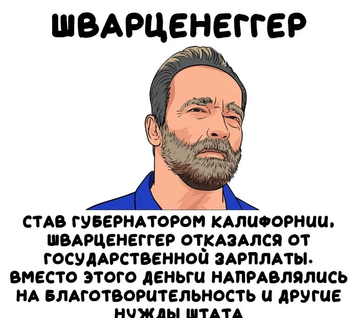 Интересные факты об известных личностях #88