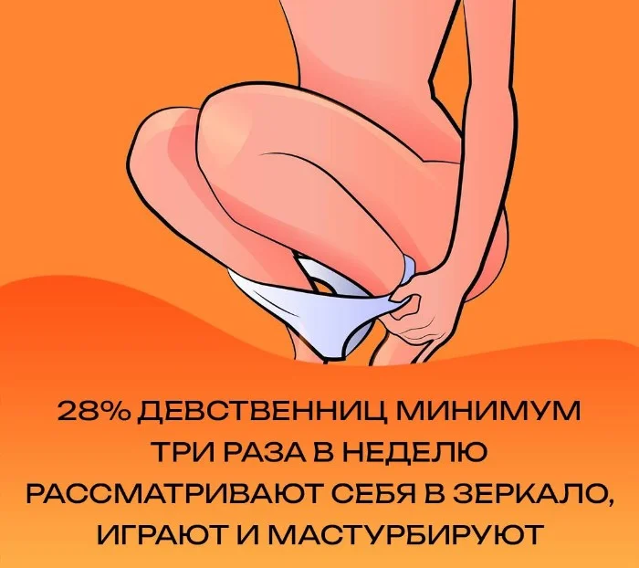 Сексуальная правда: 15 фактов, которым не научат в школе #14