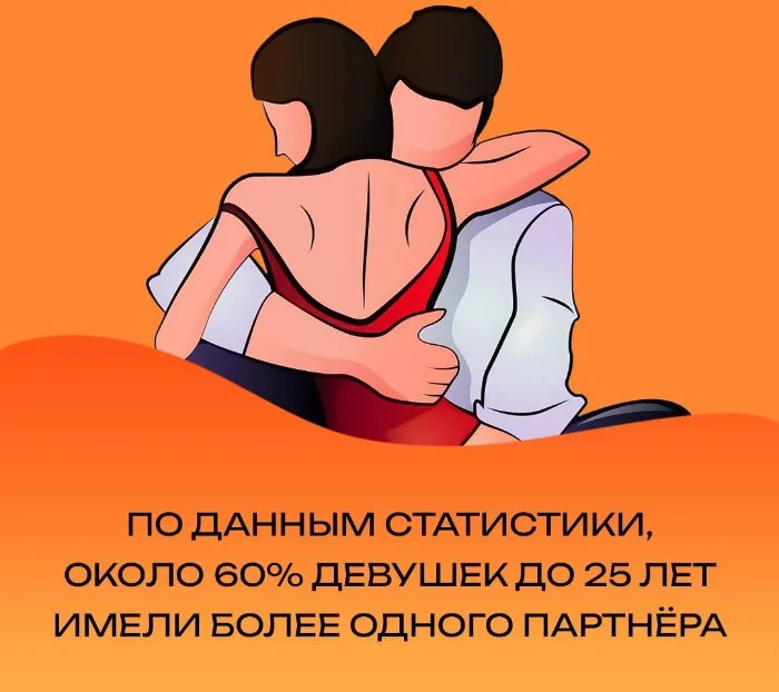 Сексуальная правда: 15 фактов, которым не научат в школе #17