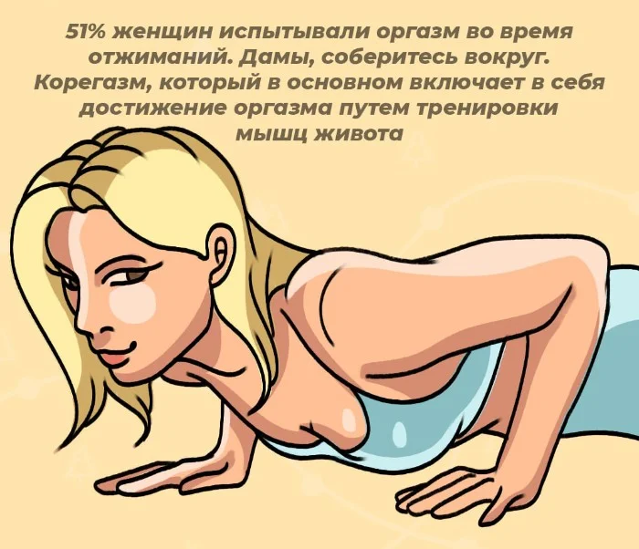 Сексуальная правда: 15 фактов, которым не научат в школе #26