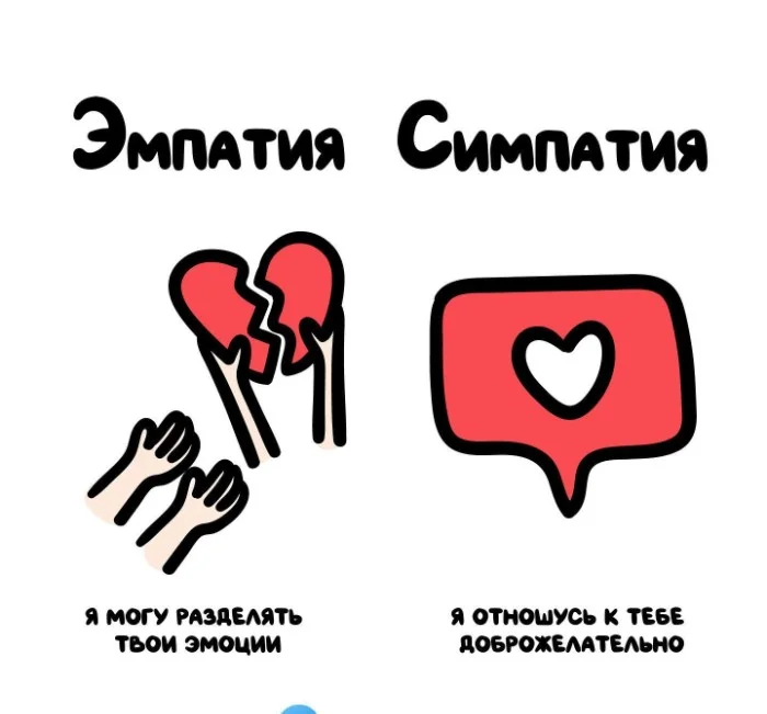 Знай разницу! Различий пост #50