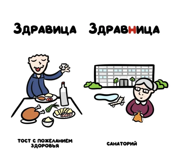 Знай разницу! Различий пост #53