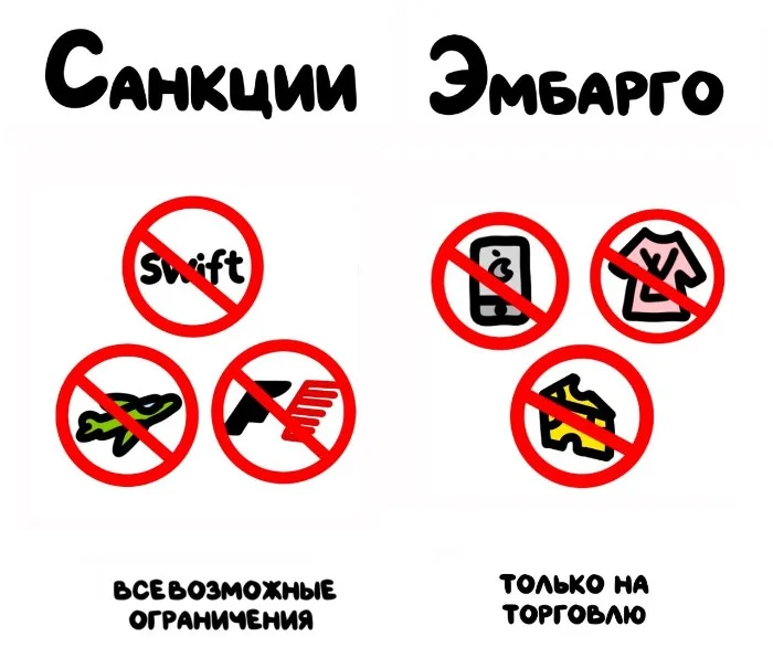 Знай разницу! Различий пост #54