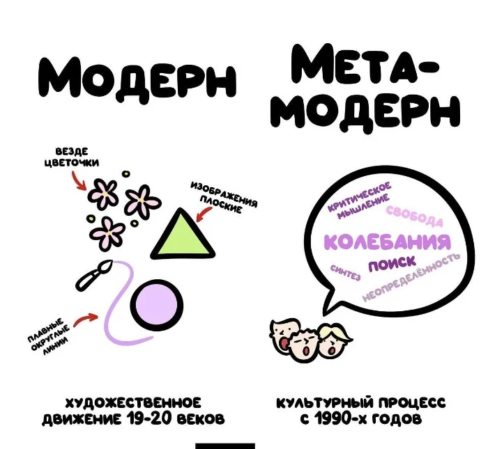 Знай разницу! Различий пост #60