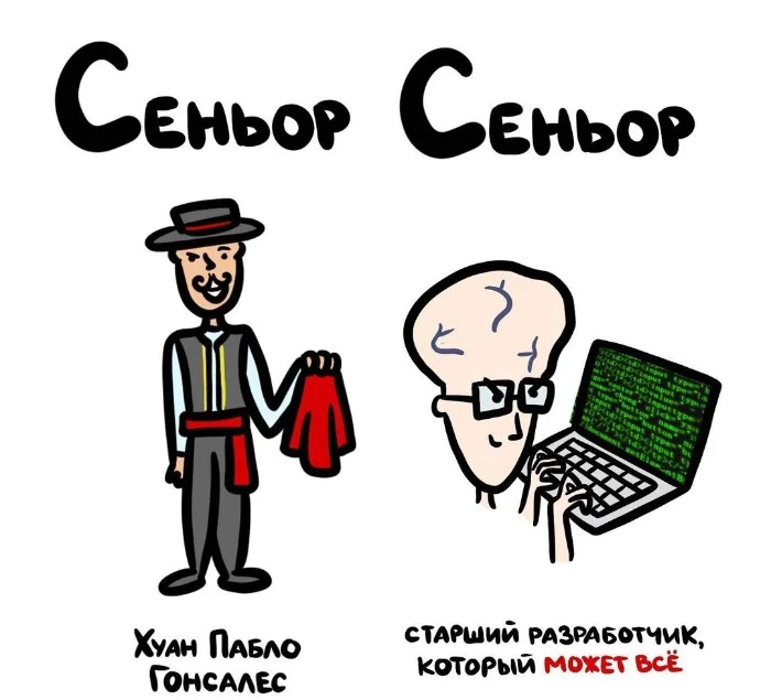 Знай разницу! Различий пост #62