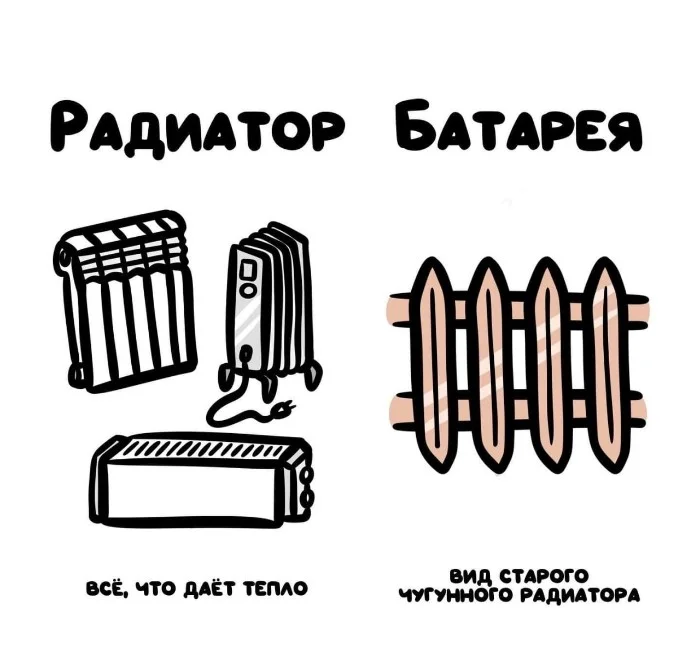 Знай разницу! Различий пост #66