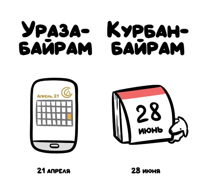 Знай разницу! Различий пост #76