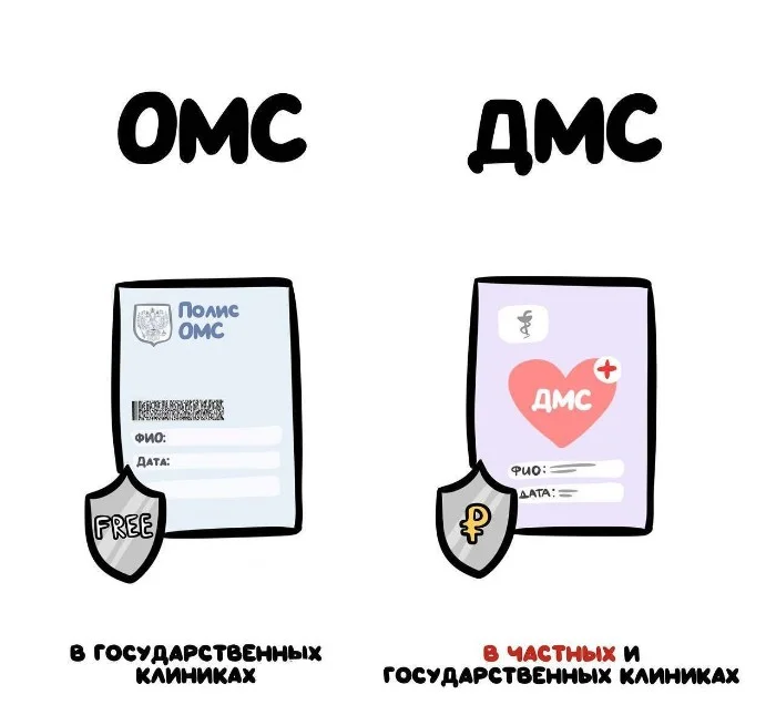 Знай разницу! Различий пост #79