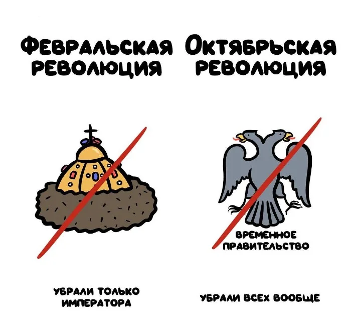 Знай разницу! Различий пост #82