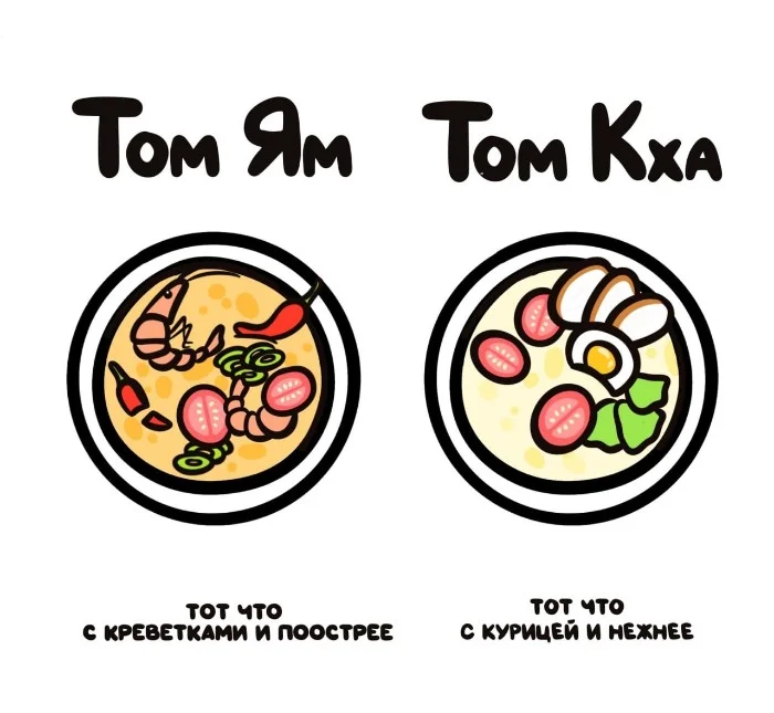 Знай разницу! Различий пост #82