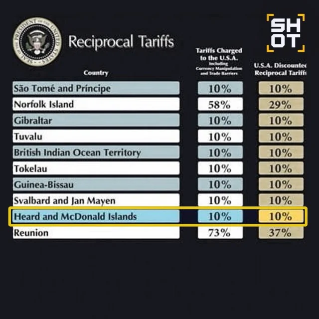 Даже пустые острова не ушли от пошлин: решение Дональда Трампа