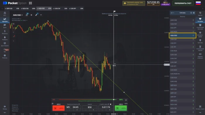 Как использовать сигналы Pocket Option для прибыльной торговли