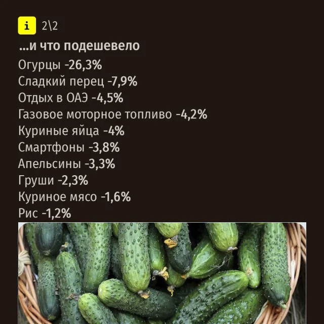 В чём причина резкого роста цен на картофель в России