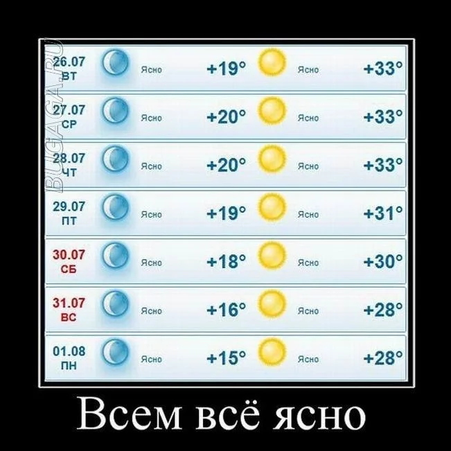 Демотиваторы свежие