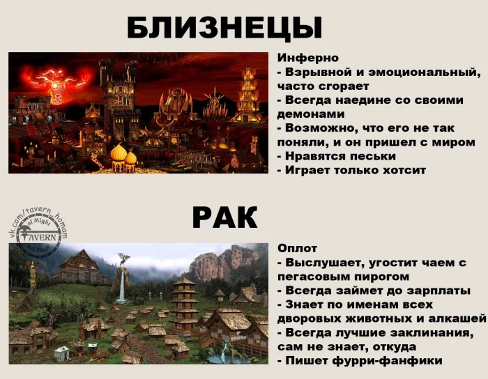 Герои Меча и Магии - знаки зодиака