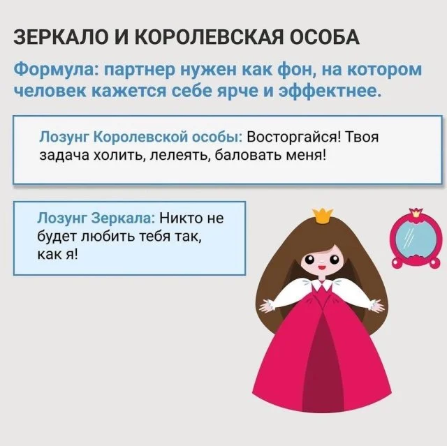 Как выглядят идеальные пары с точки зрения созависимости