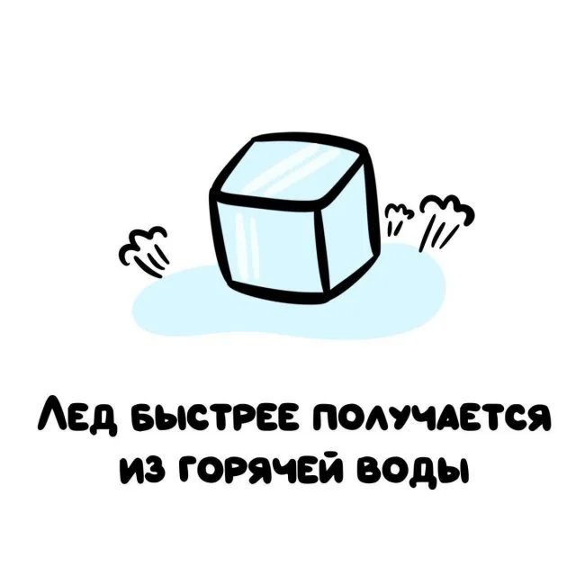 Любопытные факты