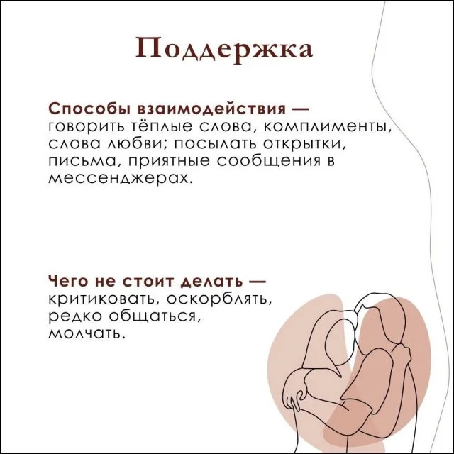 Что такое языки любви