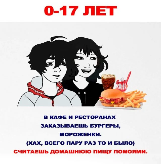 Еда в нашей жизни: небольшая и веселая инфографика