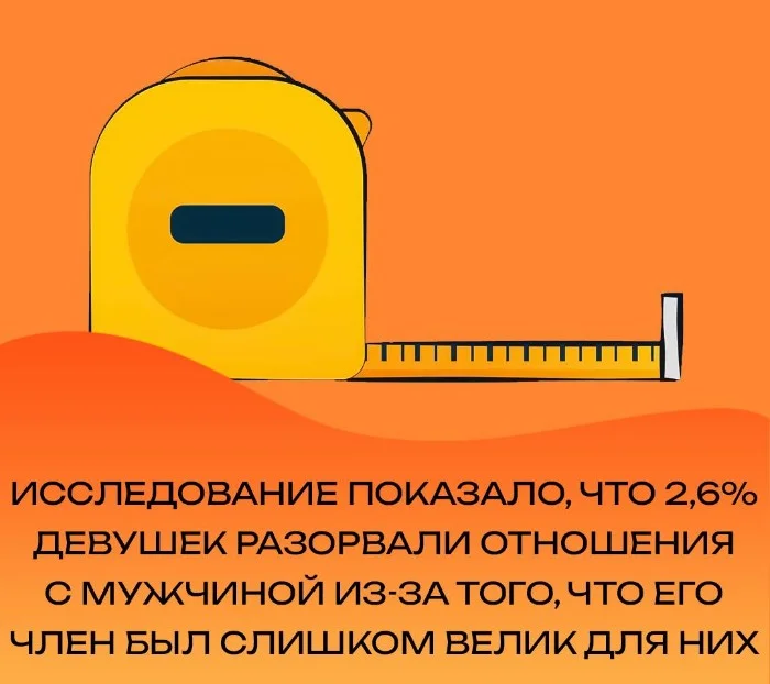 Сексуальная правда: 15 фактов, которым не научат в школе #59
