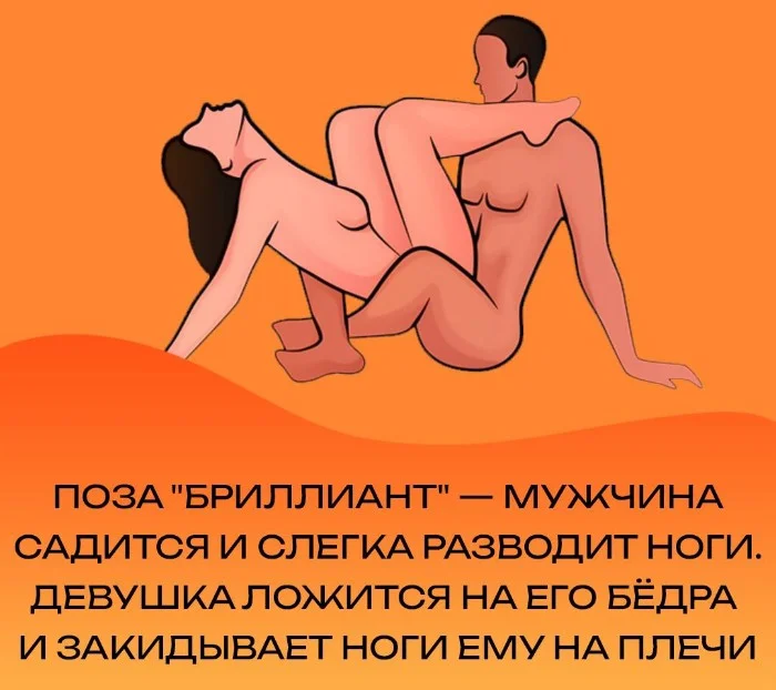 Сексуальная правда: 15 фактов, которым не научат в школе #60