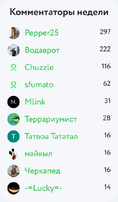 Комментаторы недели в стиле Pixar