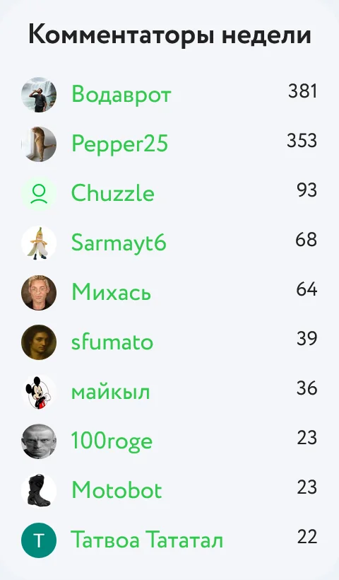 Комментаторы недели в стиле Lego