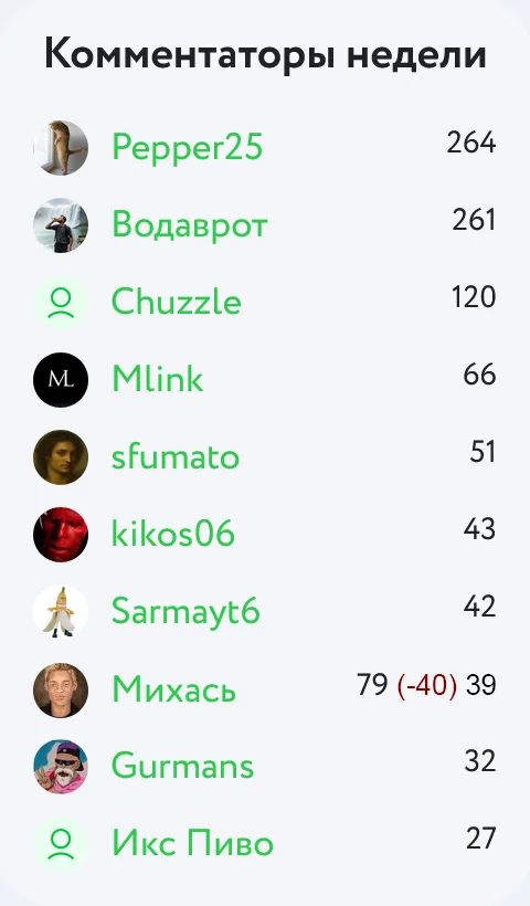 Комментаторы недели в стиле VHS 80-х