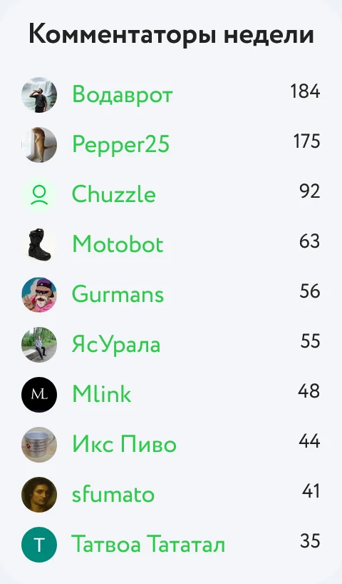 Комментаторы недели в стиле Чиполлино
