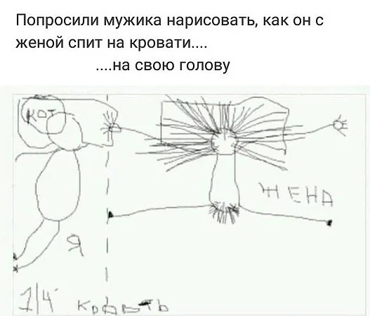 Коллекция баянов