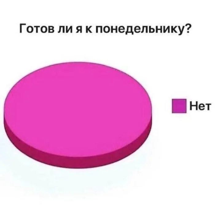 Нестандартный юмор #394