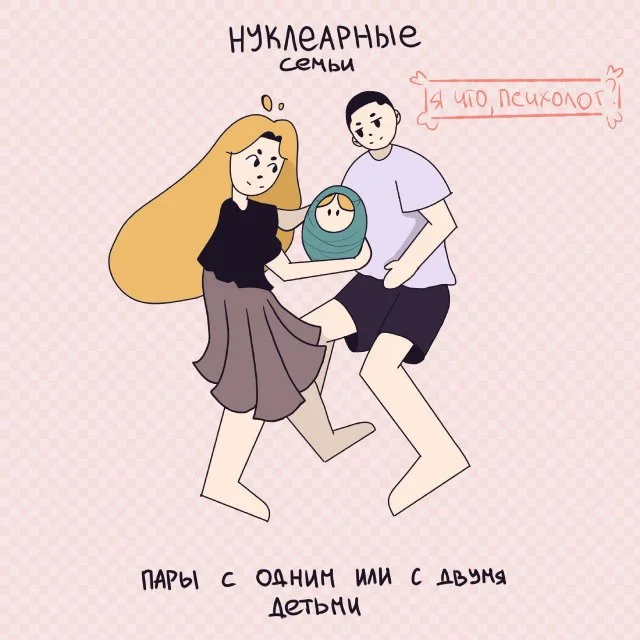 Разнообразие семейных типов