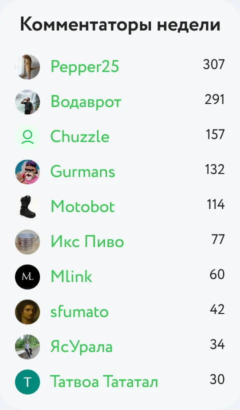 Комментаторы недели в стиле советских пластилиновых мультфильмов